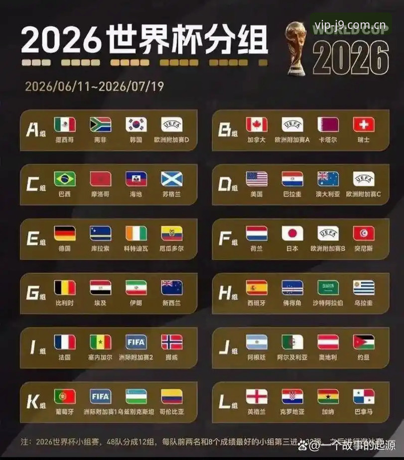 U17世界杯抽签结果深度解析指南——从J9九游会平台视角看中青队突围之路